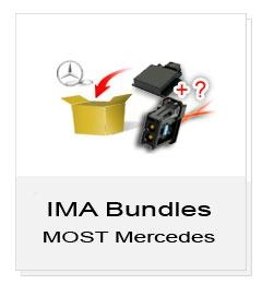 IMA Bundles - MOST Mercedes