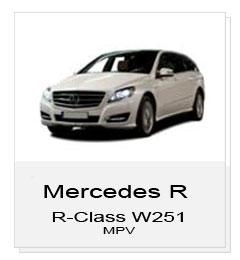 Classe R - W251