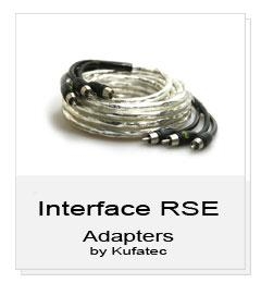 Interface&Adapters