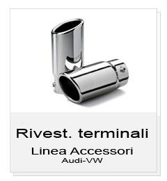 Rivestimento terminali di scarico