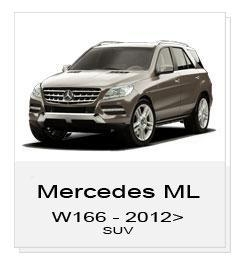 Classe M - W166