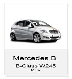 Classe B - W245