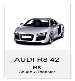 Audi R8 42