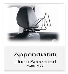Appendiabiti