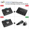 HDMI Video interface IW-MIB2-N23 - Audi, Volkswagen, Bentley, Porsche, Skoda