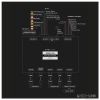 HDMI Video Interface IW06B-N23 - Bmw CIC, NBT