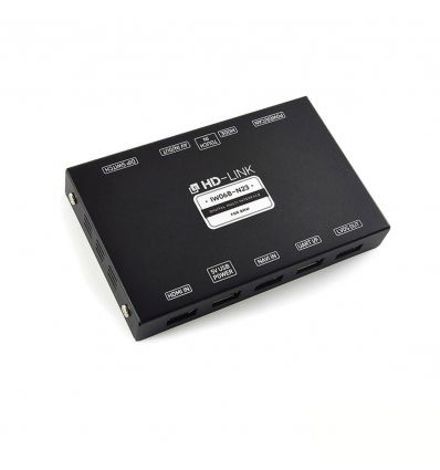 HDMI Video Interface IW06B-N23 - Bmw CIC, NBT