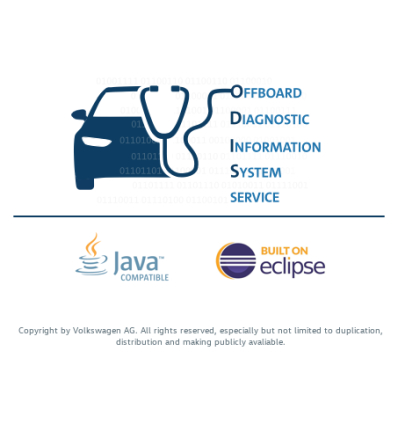 Codifica componenti da remoto - Connessione on-line