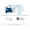 Codifica componenti da remoto - Connessione on-line