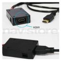 Video converter - HDMI to RGB