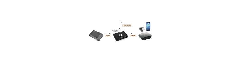 03.08.01 Smartphone Mirroring - Kit bundle