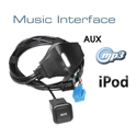 03.11.02 Audio - Music interface