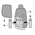 06.15.02 Auxiliary heating - Cablaggi e Accessori