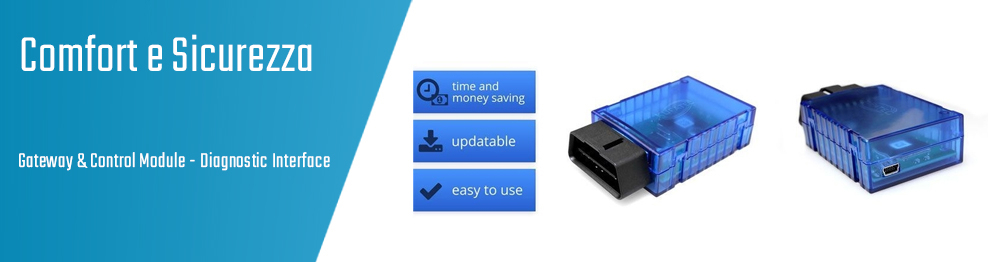 06.04.06 Gateway & Control Module - Diagnostic Interface