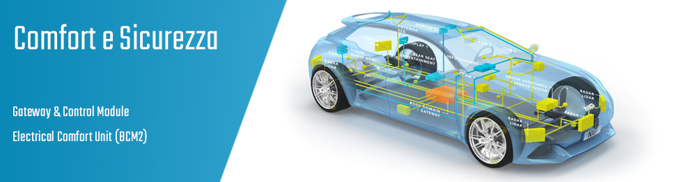 06.04.03 Gateway & Control Module - Comfort Control Unit (BCM2)