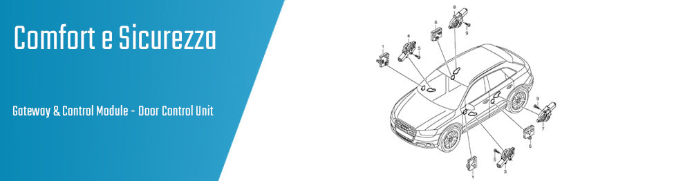 06.04.04 Gateway & Control Module - Door Control Unit