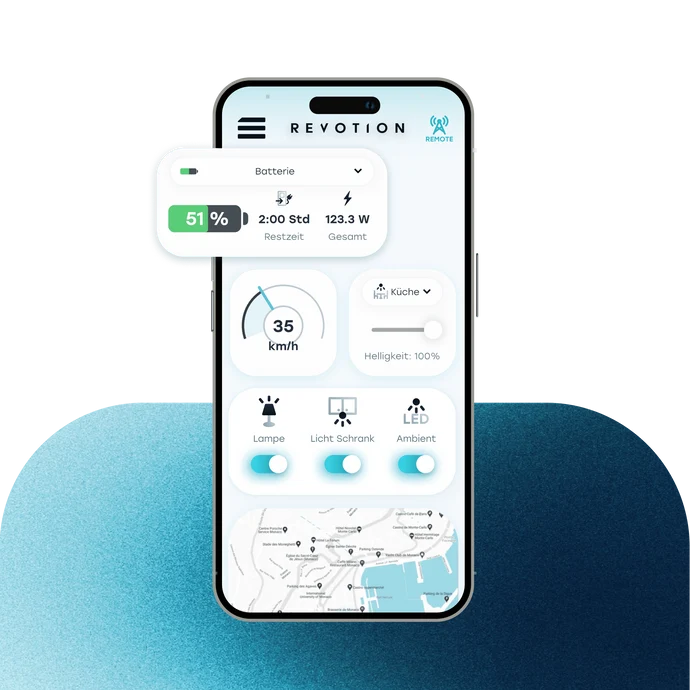 Revotion BRAIN LTE-M Internet con SIM integrata