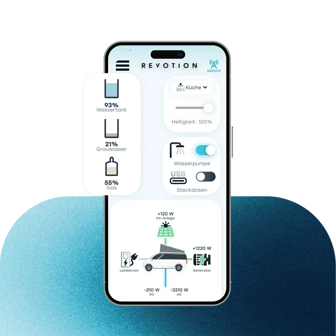 Revotion NODE Level livelli serbatoi continui