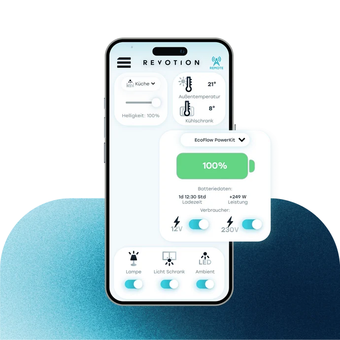 Revotion NODE Connect integrazione sistemi Bus