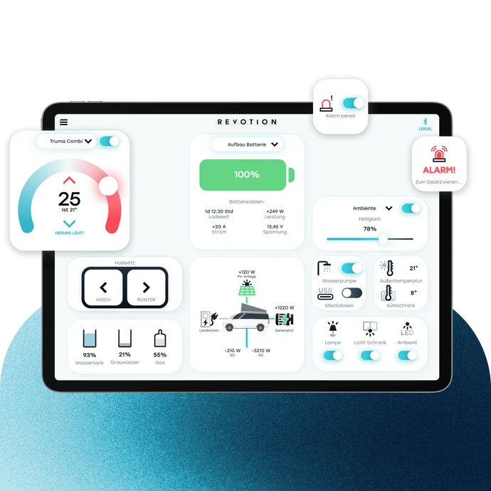 Revotion NODE Connect integrazione riscaldamento Truma