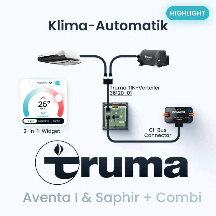 Revotion collegamento Truma Aventa Saphir e Combi con NODE Connect