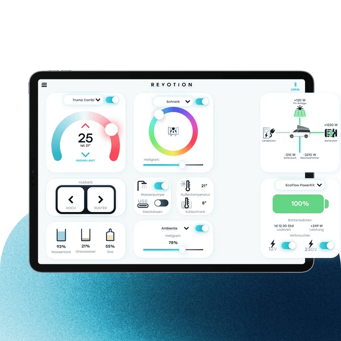 Revotion EcoFlow Integration