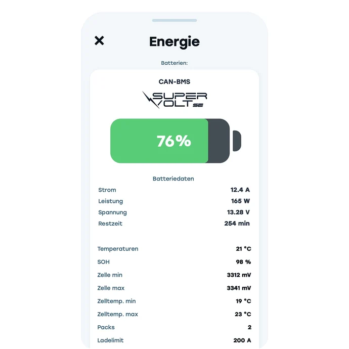 Dati batteria SuperVolt SOH e tensioni celle nell'app Revotion