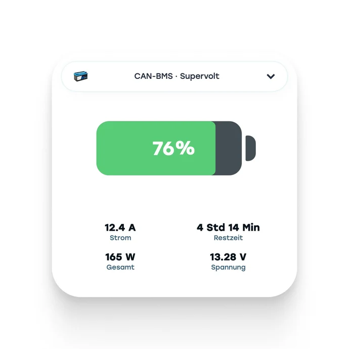 SuperVolt CAN-BMS visualizzato nell'app Revotion