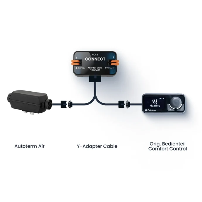 Autoterm Y adapter NODE Connect Revotion