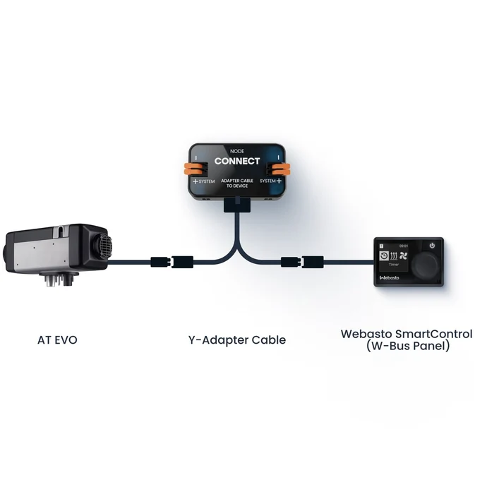 Collegamento Webasto W-Bus a Revotion NODE Connect