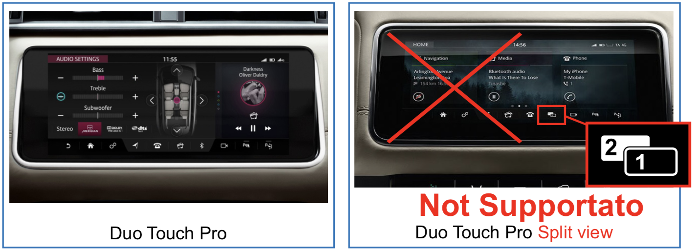 Diiferenze tra TOUCH PRO DUO e TOUCH PRO DUO con SPLIT VIEW